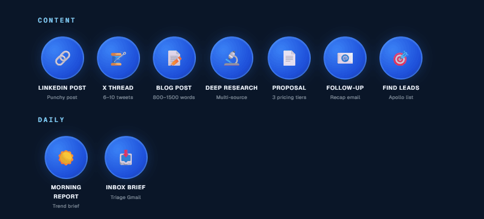 Agentic OS skill library with circular orb buttons for content and daily automations